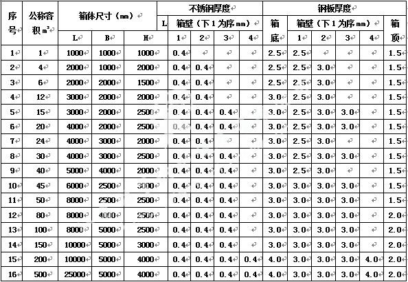 1622775130821476.jpg 6366631816019649453996224.jpg